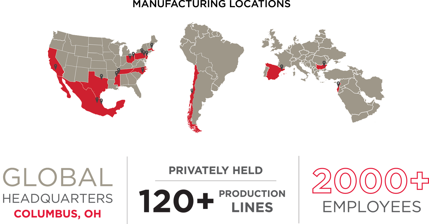 PLASKOLITE Global Locations
